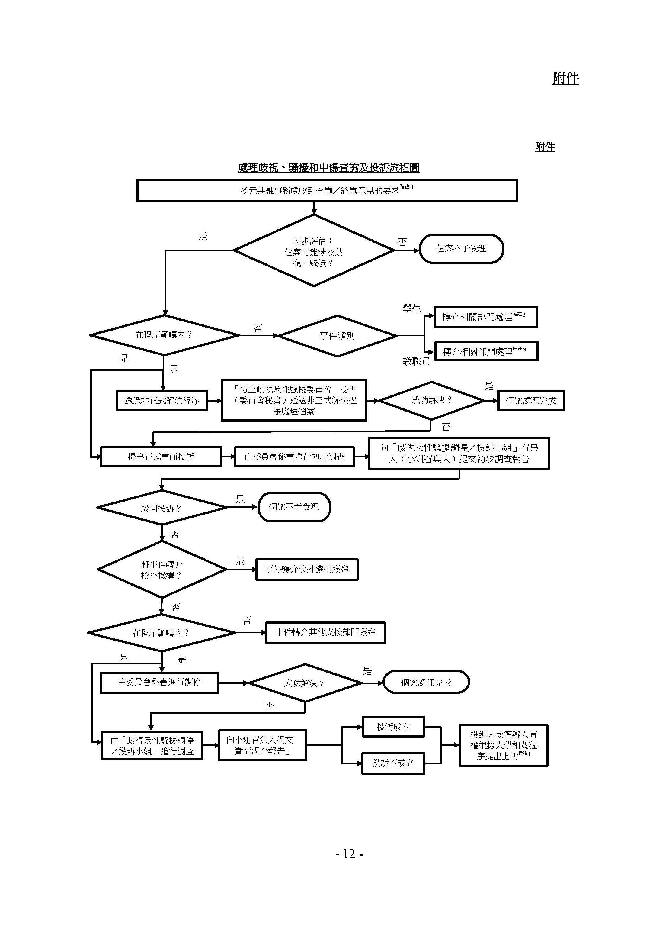 Flow-Chart_Chin_Page_1.jpg