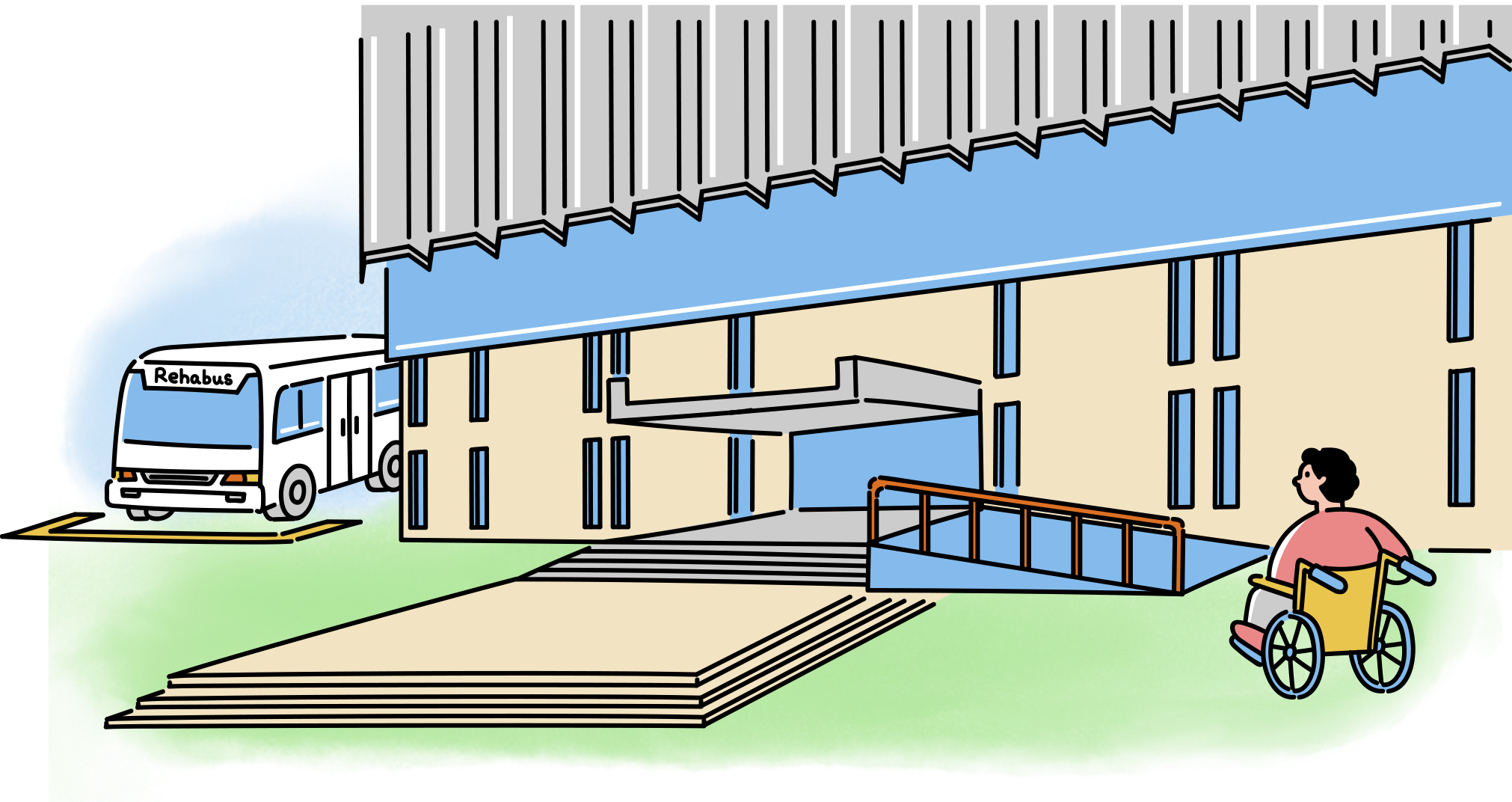 Accessible and Barrier-Free Facilities